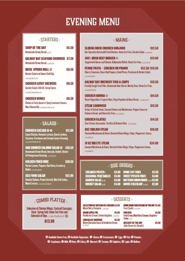 Мини-отель The Sliding Rock Inn Голуэй-13