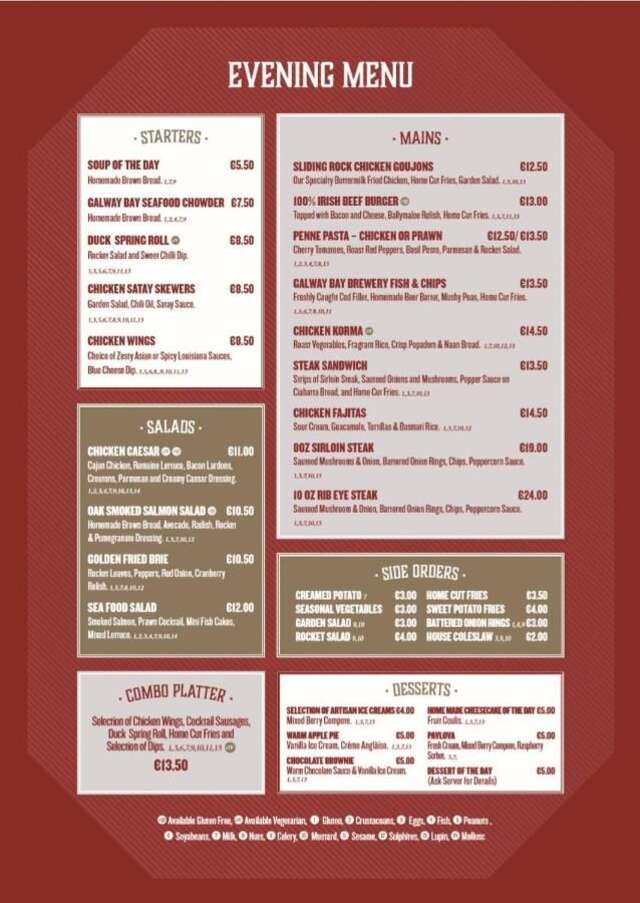 Мини-отель The Sliding Rock Inn Голуэй-12